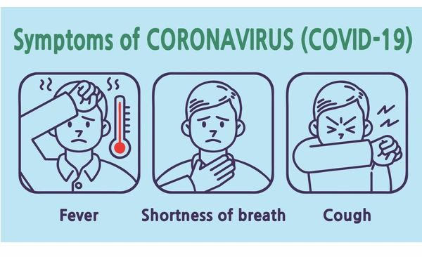 Coronavirus Travel Information